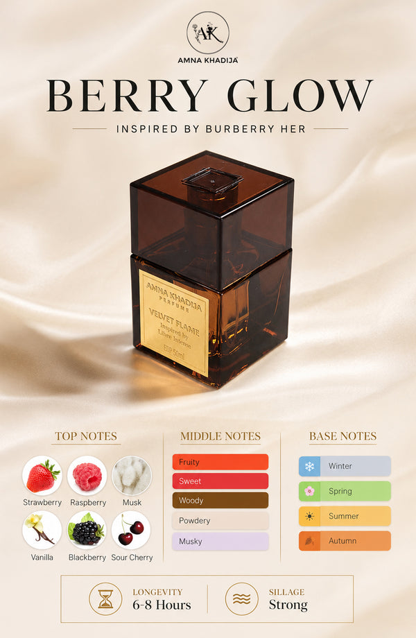 BERRY GLOW Inspired by Burberry Her - AMK26TW - Women Perfume